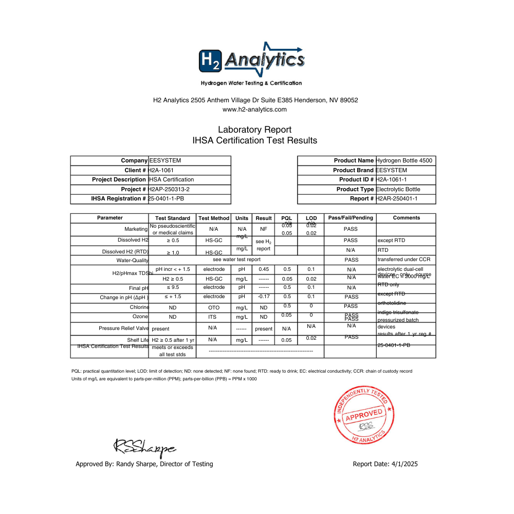 Hydrogen Water Bottle