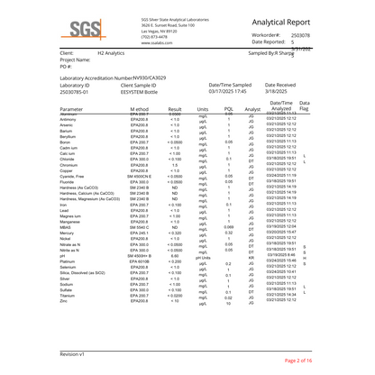 Hydrogen Water Bottle