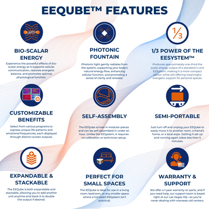 EEQube™ Bioscalar Energy System for Home Wellness