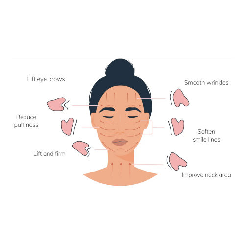 Gua Sha Rose Quartz