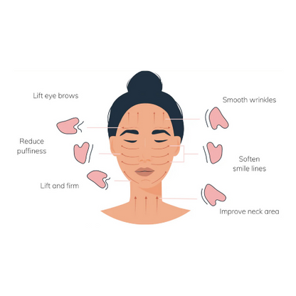 Gua Sha Rose Quartz